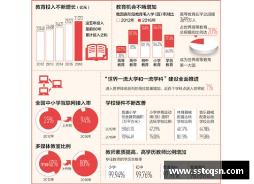 运用经济生活的知识,我国财政政策怎样体现国家财政作用的？(在经济繁荣或萧条时期，货币政策工具应该如何操作？)